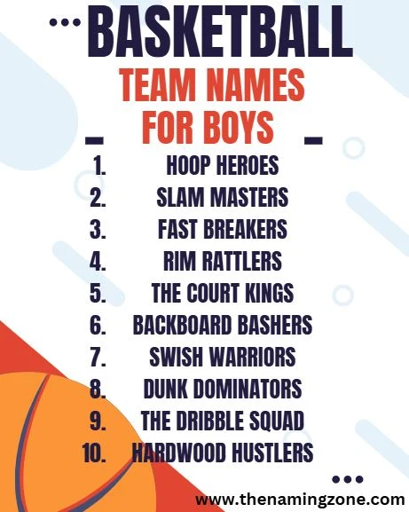 basketball team names for boys