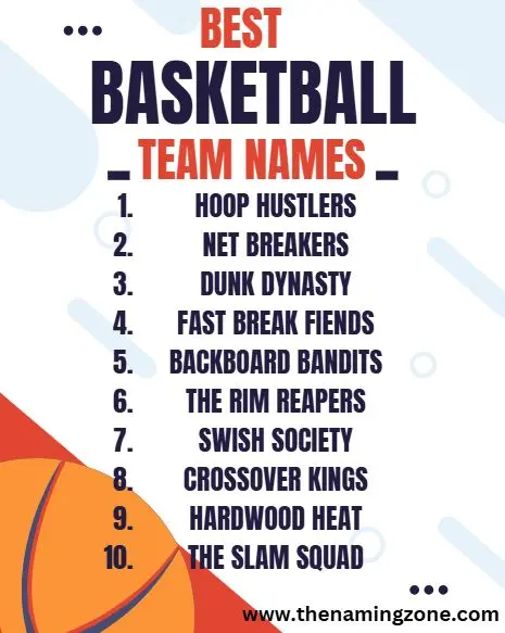 best basketball team names