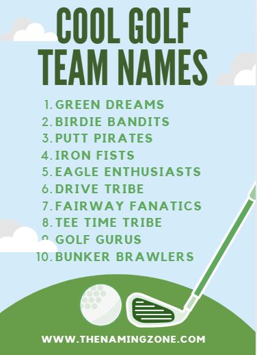 Cool Golf Team Names