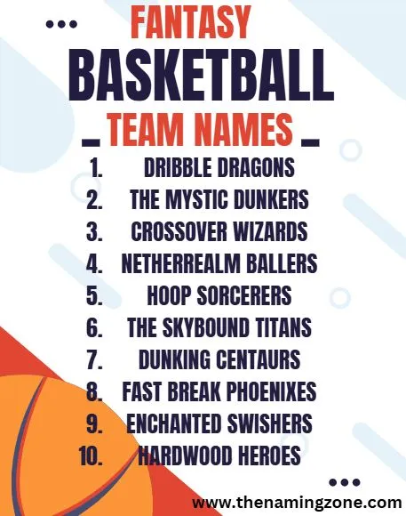 fantasy basketball team names