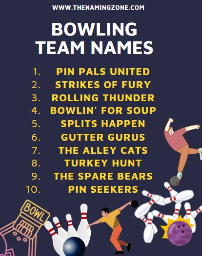 top-10-bowling-team-names