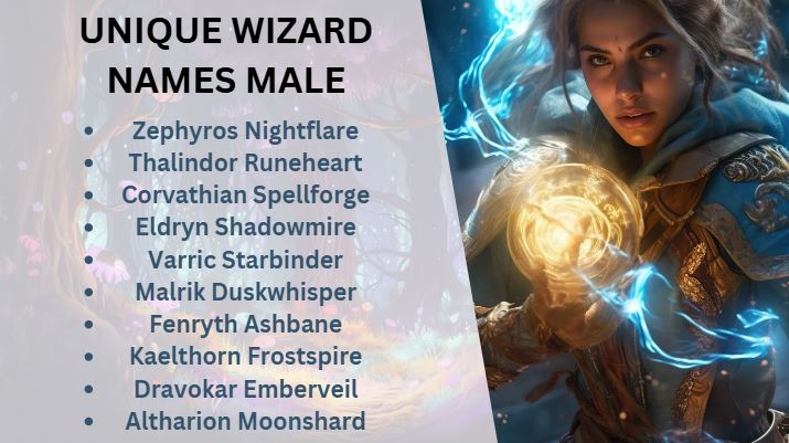 Unique wizard names male