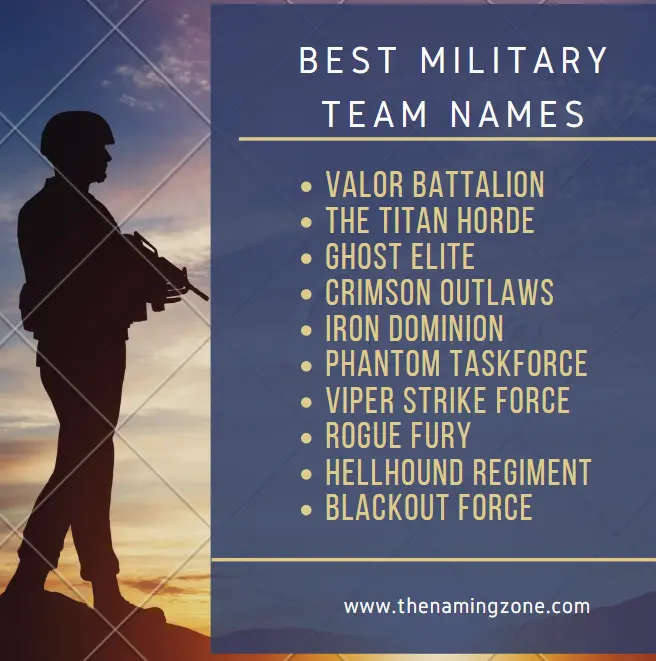 Best Military Team Names