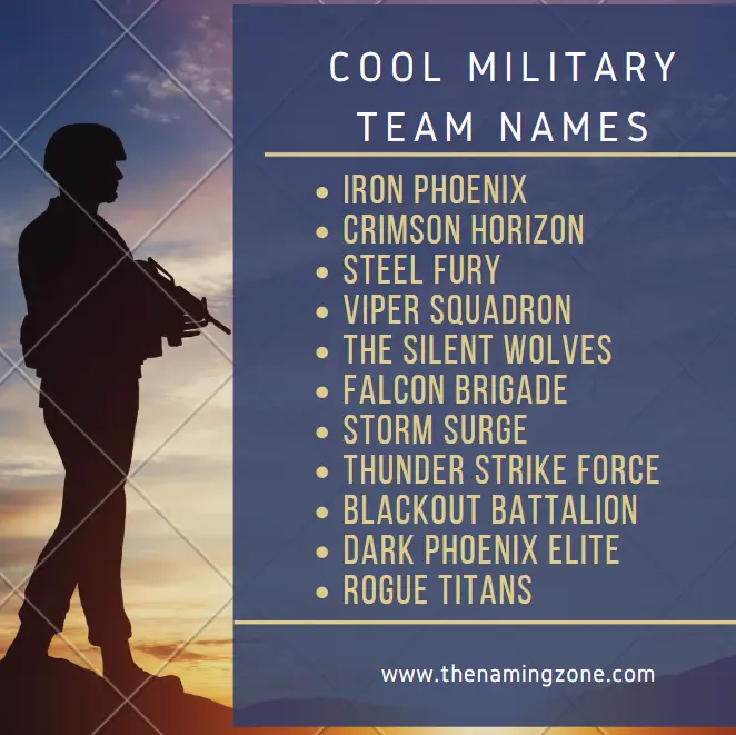 400+Best Military Team Names: Badass Defense Groups Names